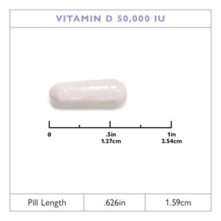 D3-vitamiini 1.250mcg (50.000 IU), kapselit