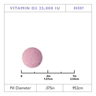 D3-vitamiini 625mcg (25.000 IU), Quick-Melt, Berry